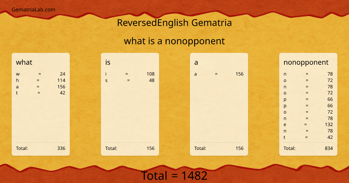 what is a nonopponent in reversedEnglish Gematria